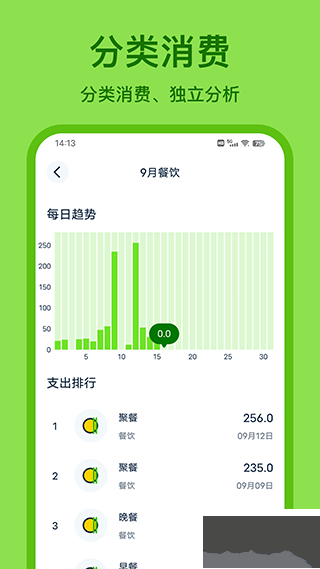 青柠记账app官方版