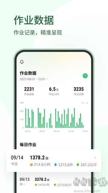 大疆农服