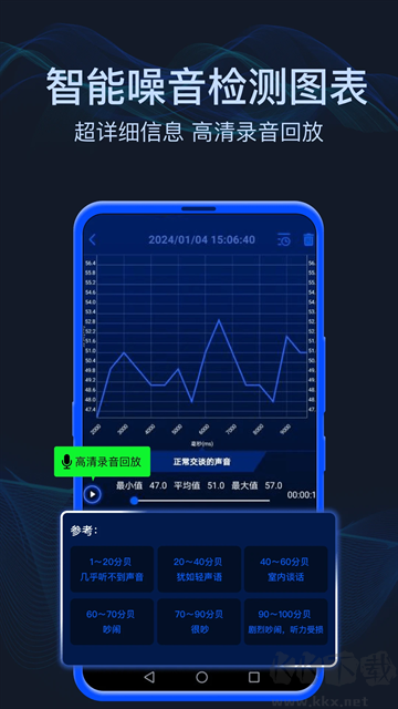 分贝噪音测试app官方版