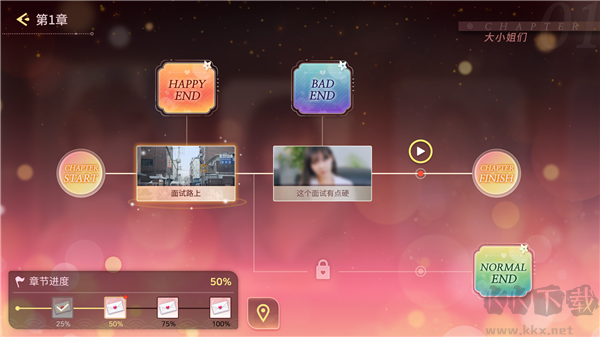 请不要欺负我大小姐们终极版