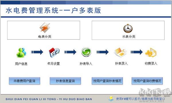 水电费管理系统一户多表版