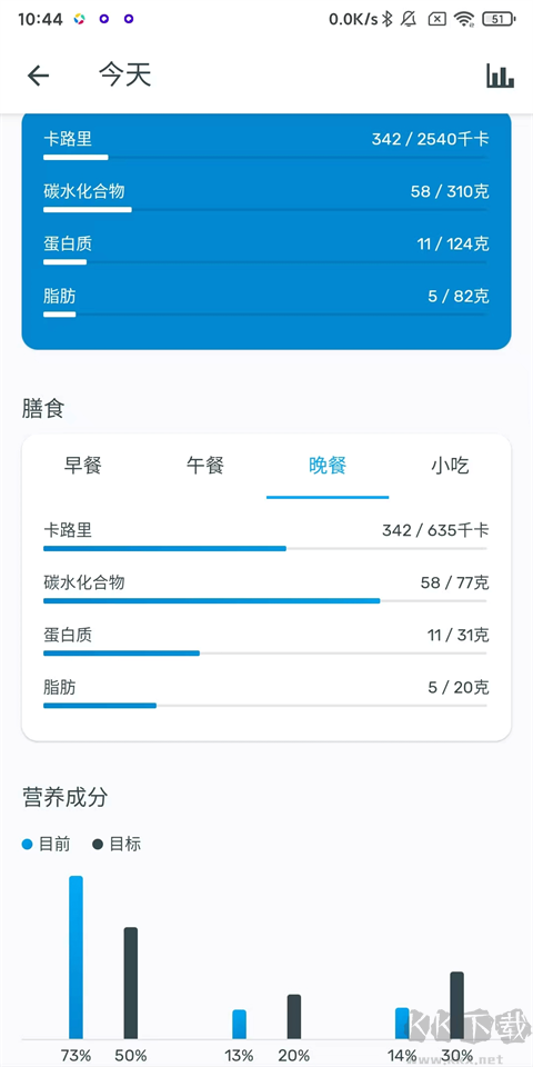 雅卓App