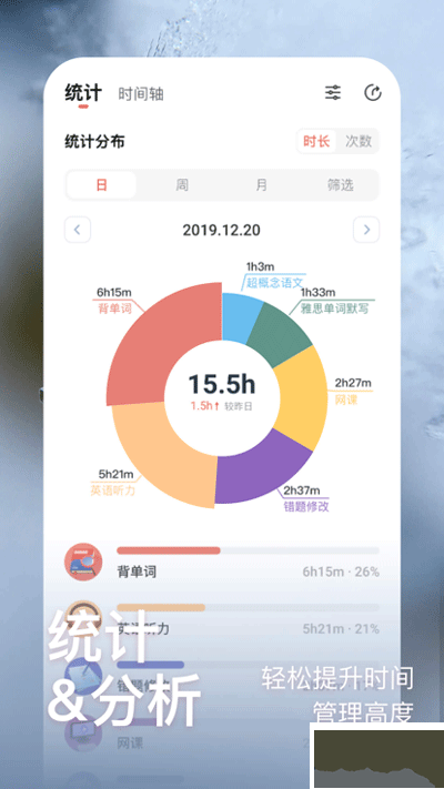 燃草app