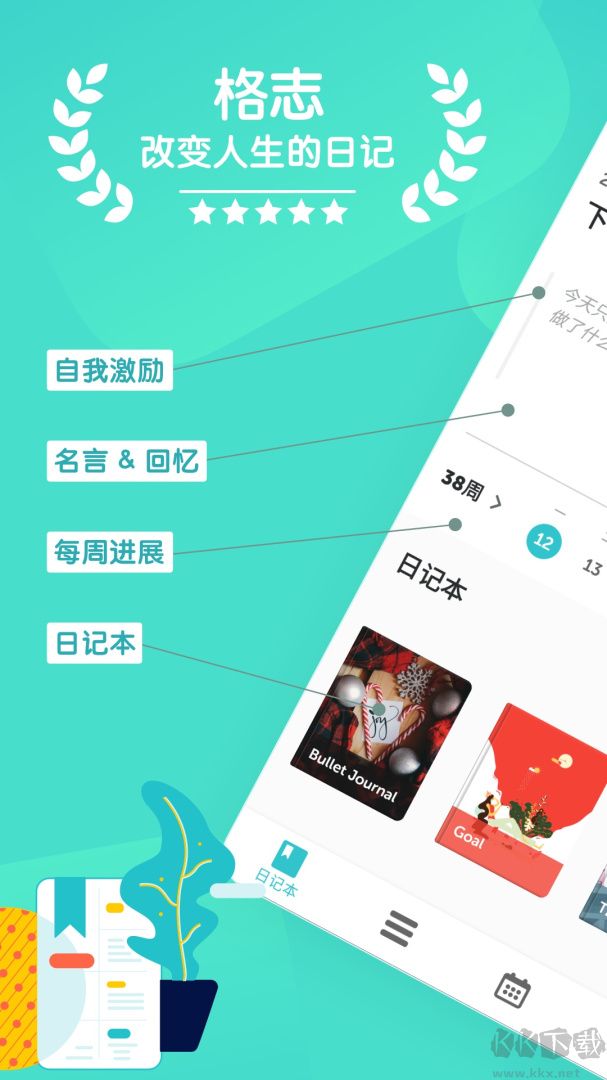 格志