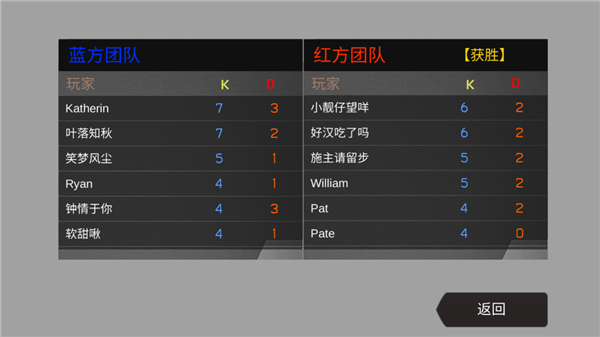 战地1939
