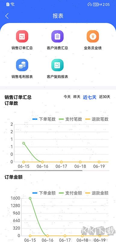 吉及点批发订货
