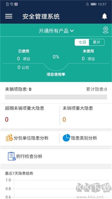 数字项目平台