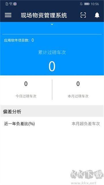 数字项目平台