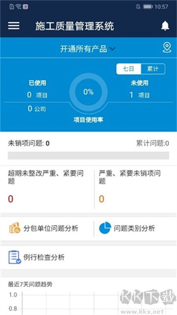 数字项目平台