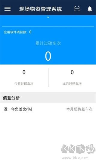 数字项目平台