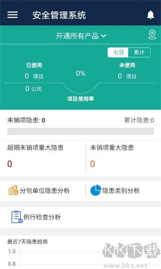 数字项目平台