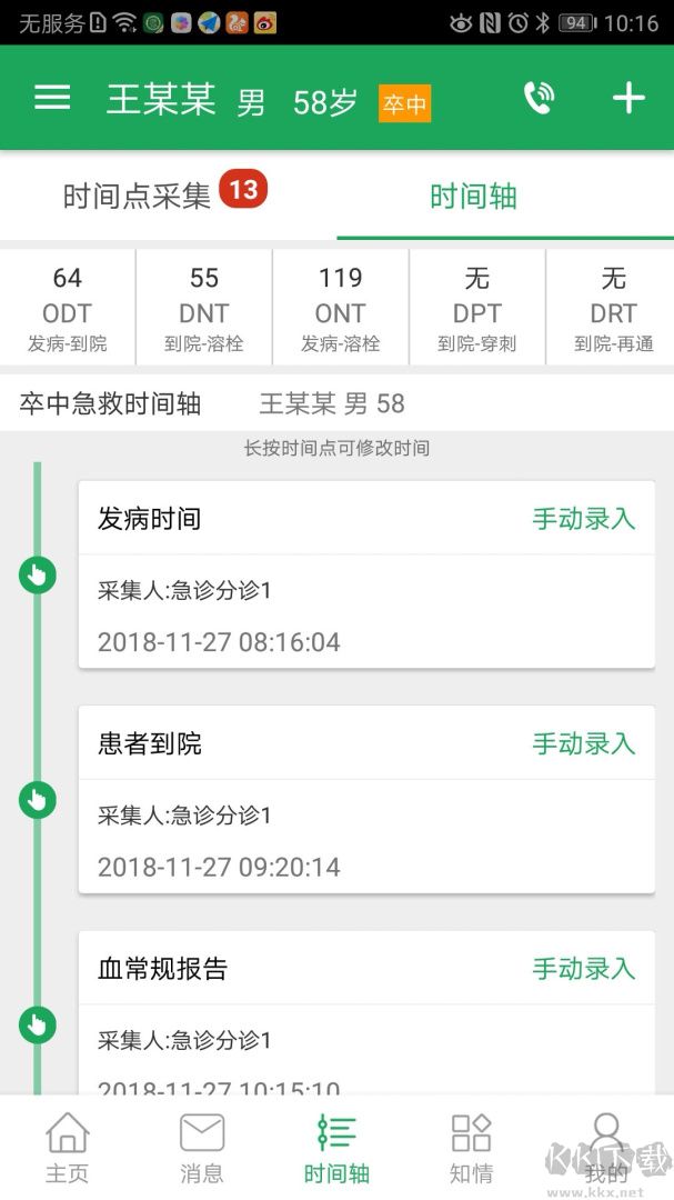 中国卒中急救地图