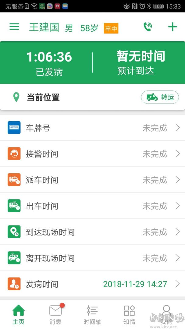 中国卒中急救地图