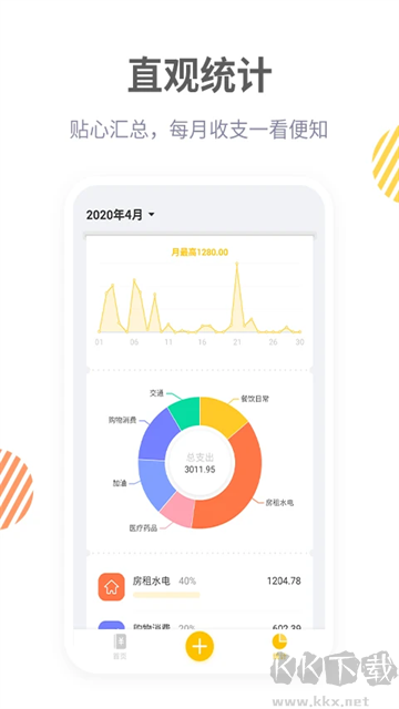 记账鸭app