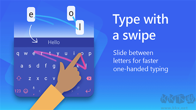 微软输入法(microsoft swiftkey keyboard)