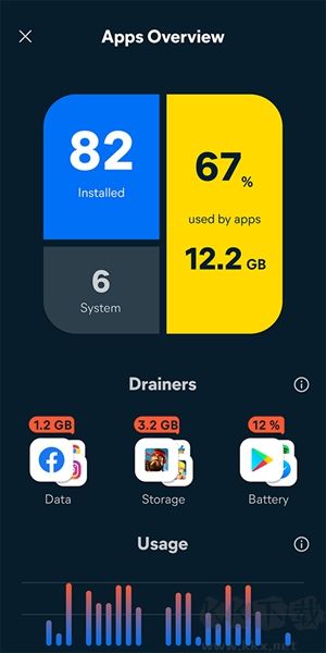 Avast Cleanup手机版高清大图 Avast Cleanup手机版Cleanup手机版下载-Avast Cleanup下载 v25.25.0安卓版