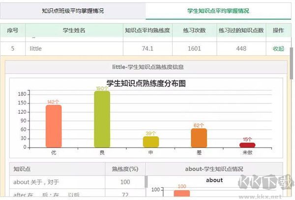 外语通教师版