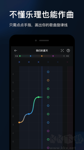 音控