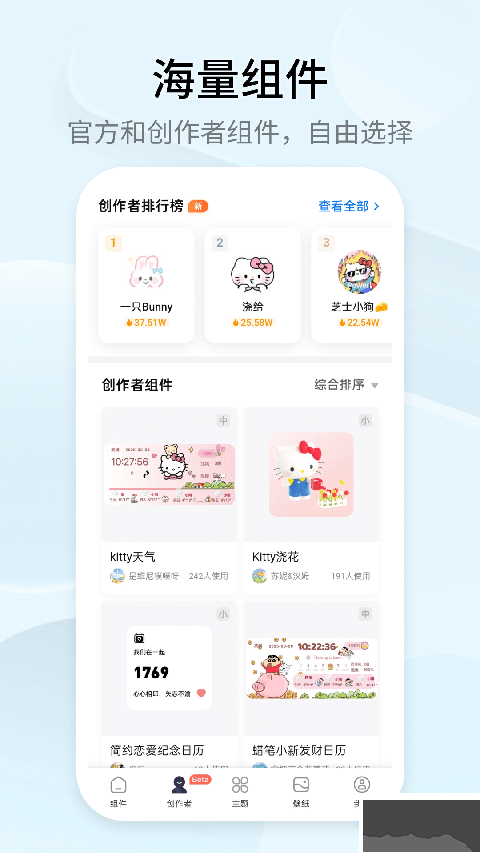 Top Widgets