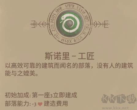 殖民之书