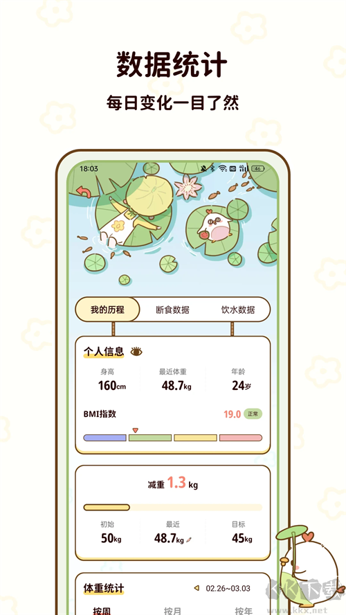 咕咕轻断食安卓版