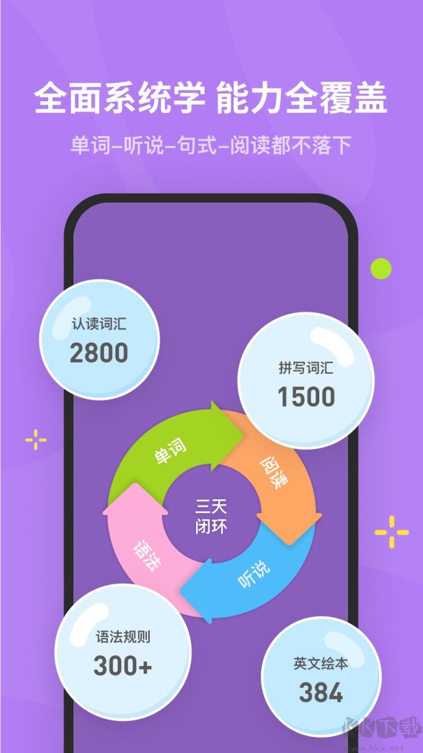 蛋糕英语app安卓版v1.4.6最新版