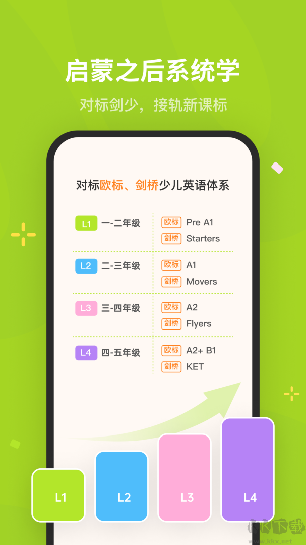 蛋糕英语app安卓版v1.4.6最新版