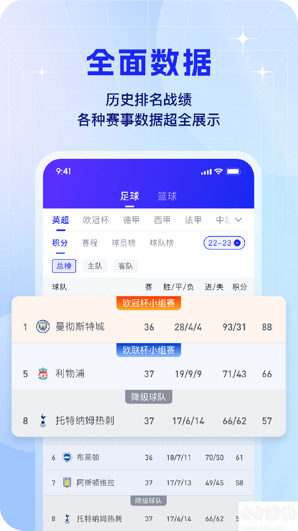 k球