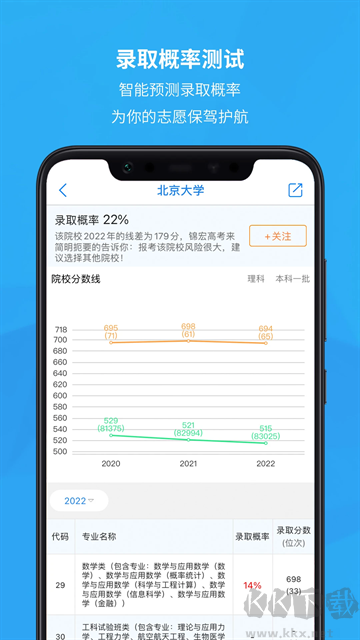 锦宏高考
