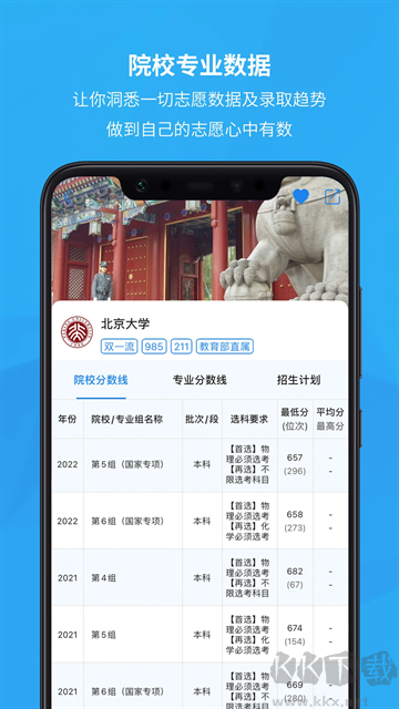 锦宏高考