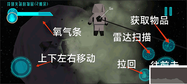 拾荒者计划(Scavenger)