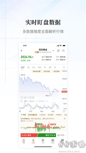 金十数据