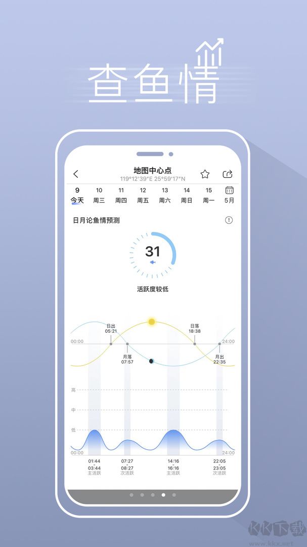 渔获