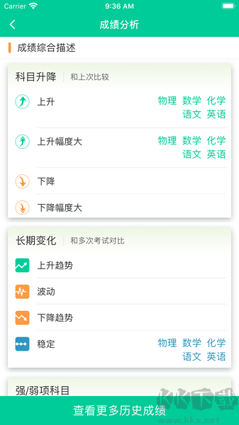 乐学有道