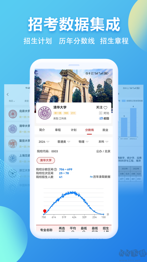 招考通