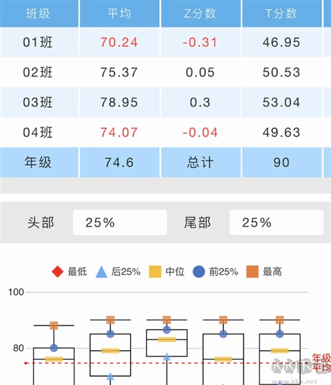 深瞳优学