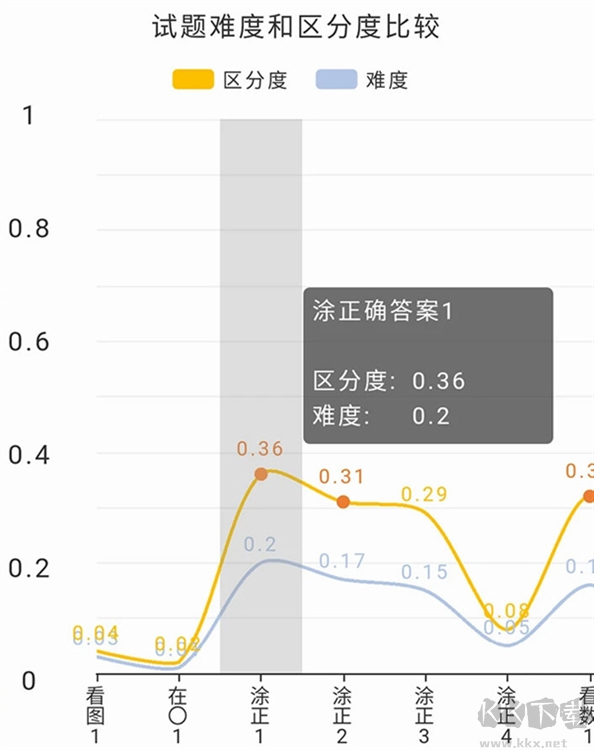 深瞳优学