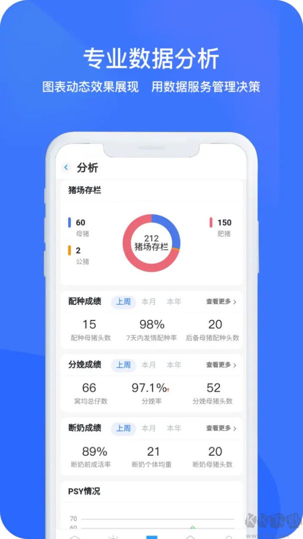 猪联网