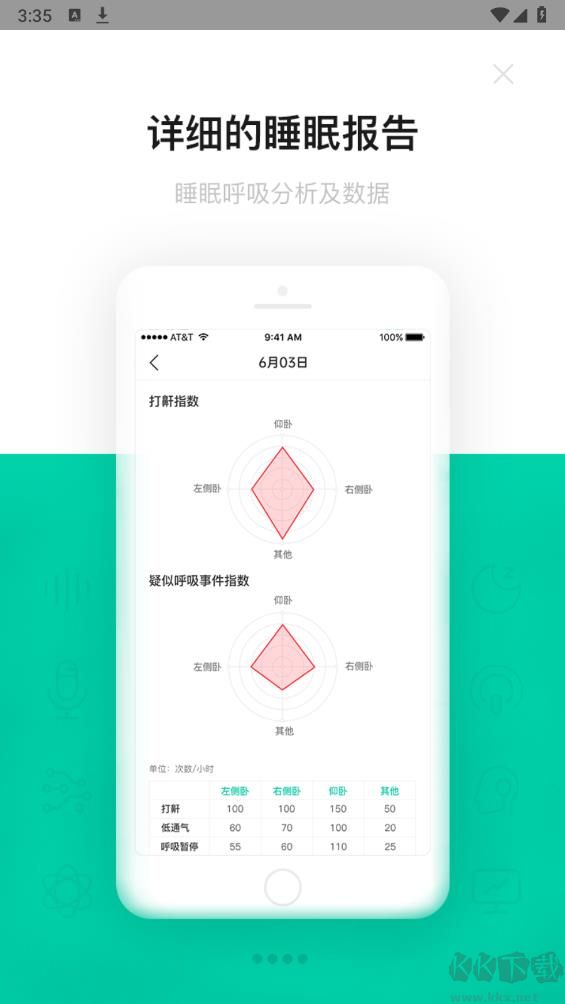 呼噜圈呼吸监测