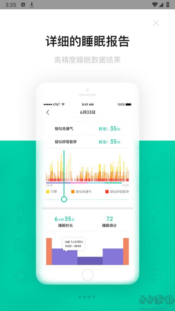呼噜圈呼吸监测