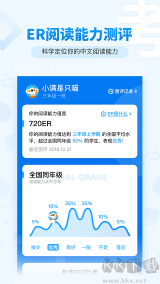 考拉阅读