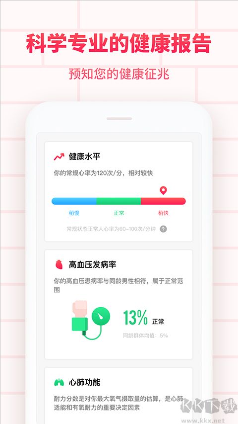 掌上心电图
