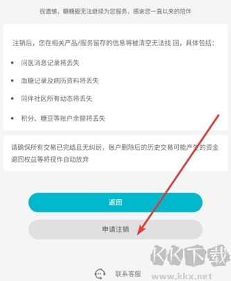 糖糖圈