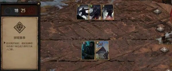 巫师之昆特牌(Gwent)