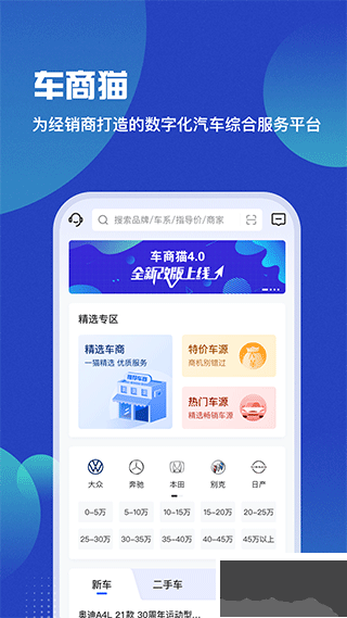 车商猫