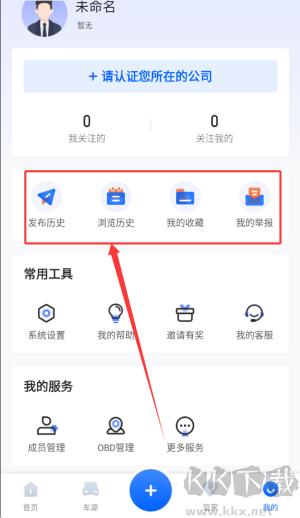 车商猫