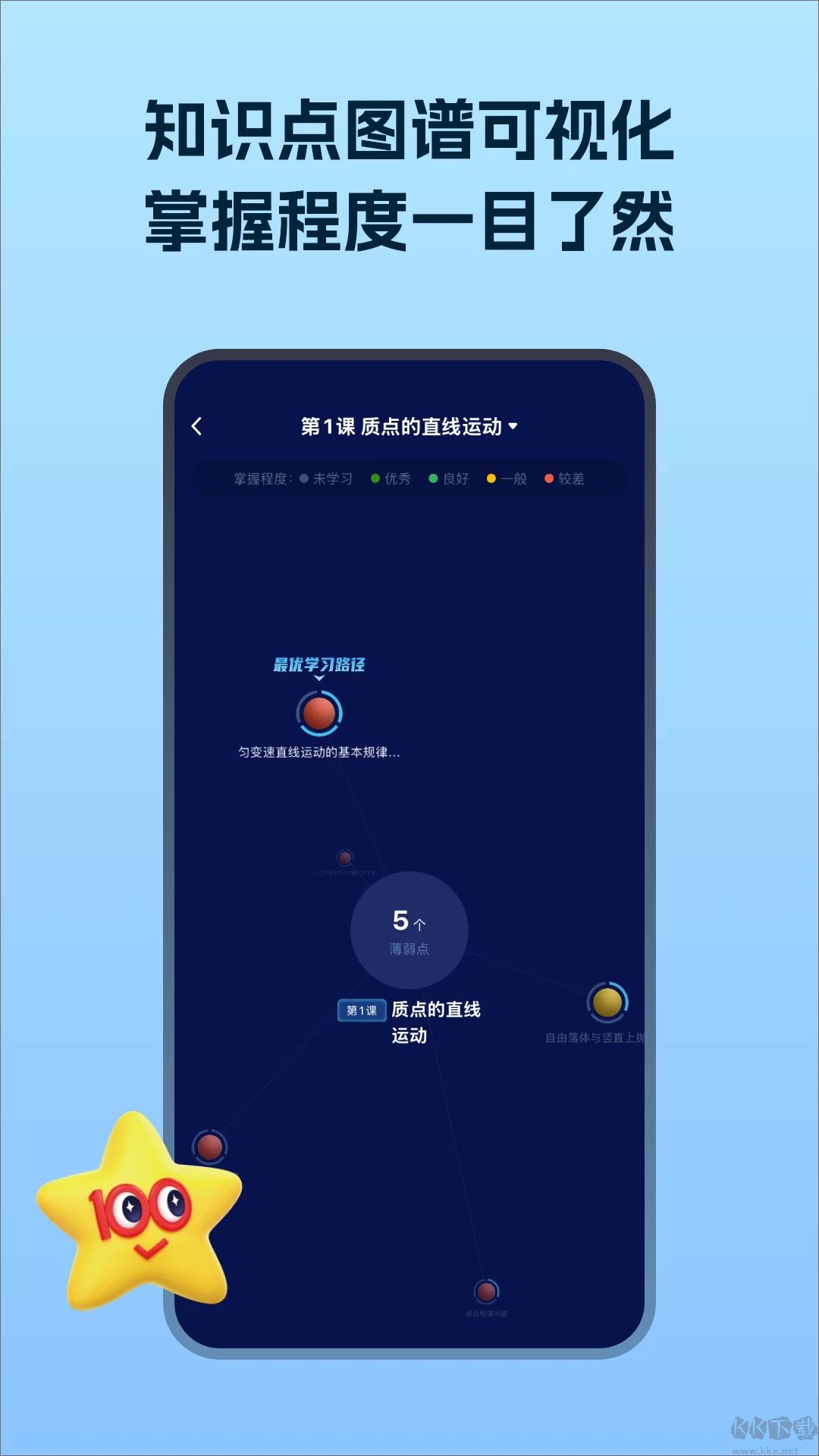 考试在线