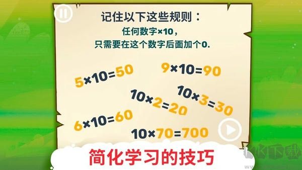 趣味九九乘法表