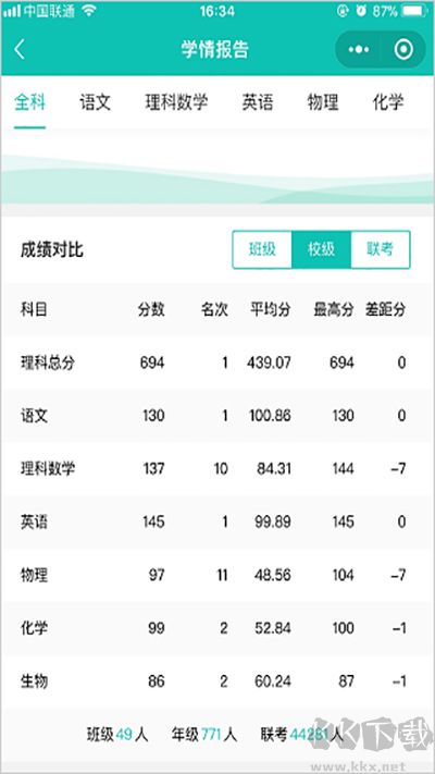 五岳阅卷