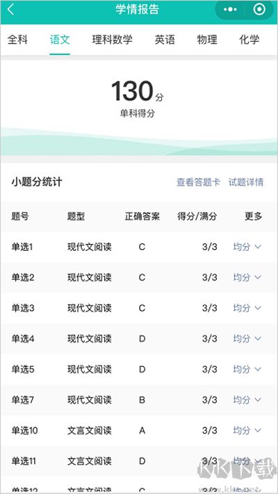 五岳阅卷